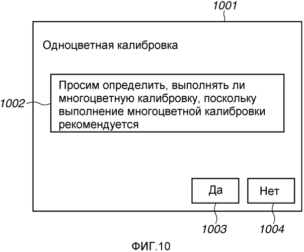 Устройство обработки изображений и способ обработки изображений (патент 2566952)