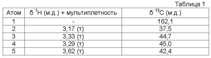 Молекулы, несущие способные к ассоциации группы (патент 2536867)