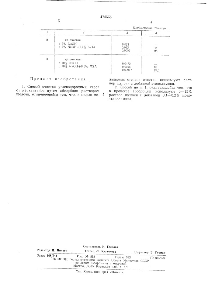 Способ очистки углеводородных газов от меркаптанов (патент 474555)