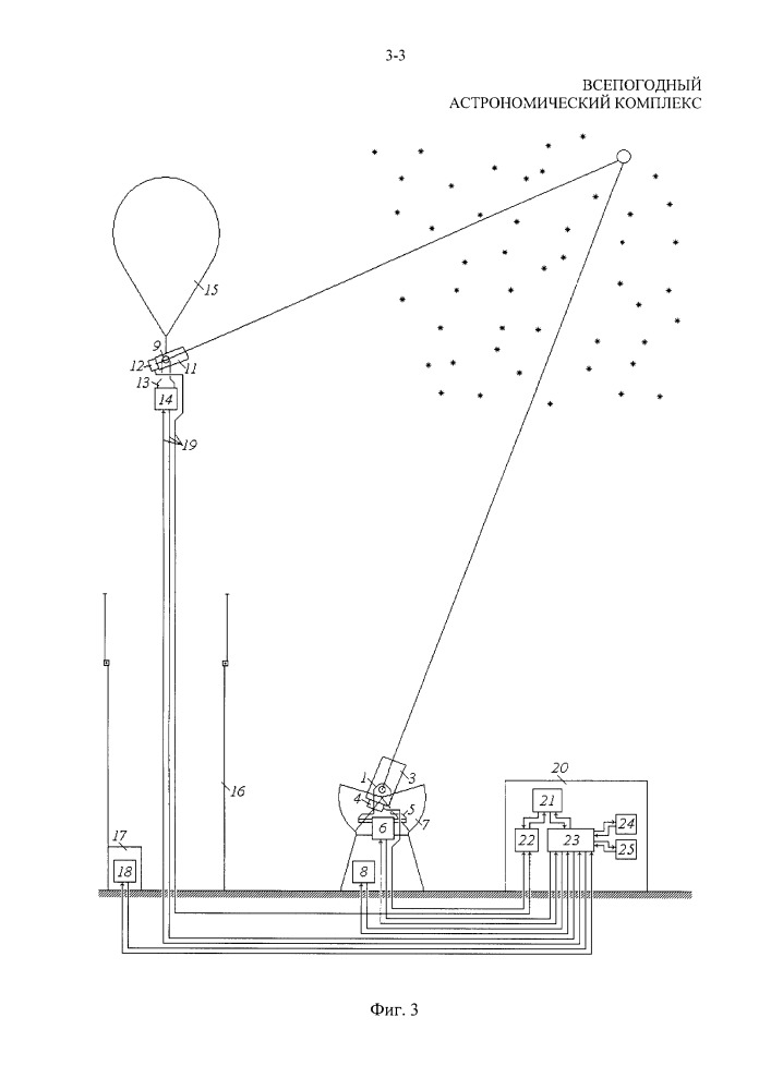 Всепогодный астрономический комплекс (патент 2649219)