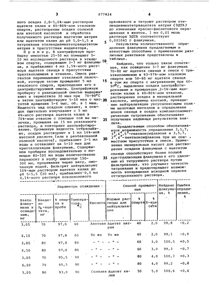 Способ количественного определения 3,5,7,3 @ ,4 @ ,5 @ - гексаоксифлавона и 3,5,7,3 @ ,4 @ -пентаоксифлавона при их совместном присутствии в смеси (патент 877424)