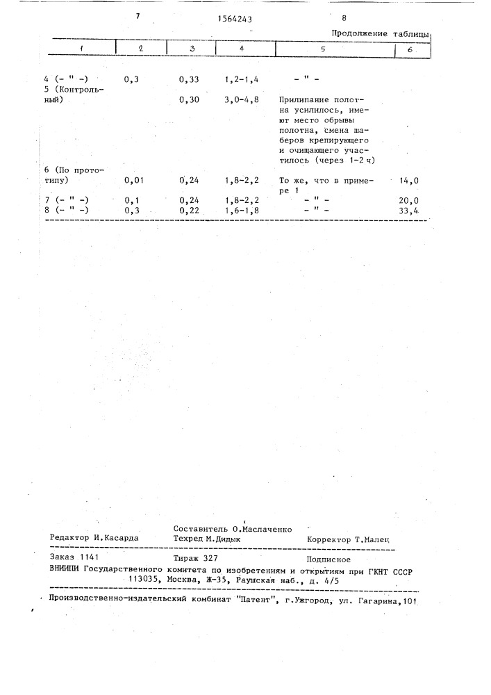 Способ изготовления крепированной бумаги (патент 1564243)