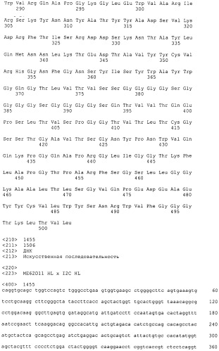 Pscaxcd3, cd19xcd3, c-metxcd3, эндосиалинxcd3, epcamxcd3, igf-1rxcd3 или fap-альфаxcd3 биспецифическое одноцепочечное антитело с межвидовой специфичностью (патент 2547600)