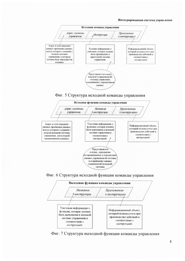 Интегрированная система управления (патент 2630393)