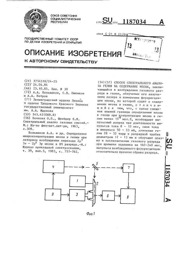 Способ спектрального анализа гелия на содержание неона (патент 1187034)