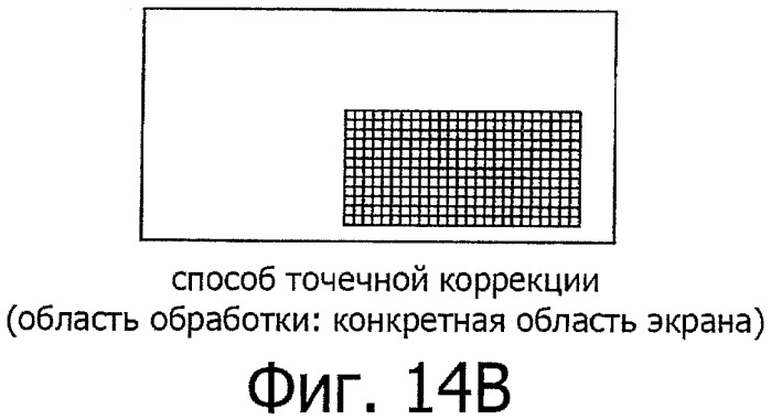 Дисплей, способ и компьютерная программа коррекции неравномерности свечения (патент 2468449)