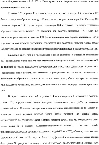 Двигатель внутреннего сгорания (варианты) и способ сжигания газа в нем (патент 2306444)