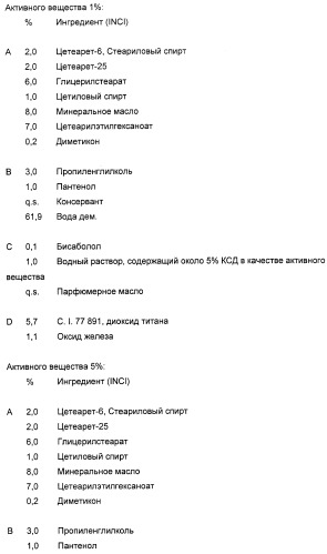 Кератинсвязывающие полипептиды (патент 2411029)