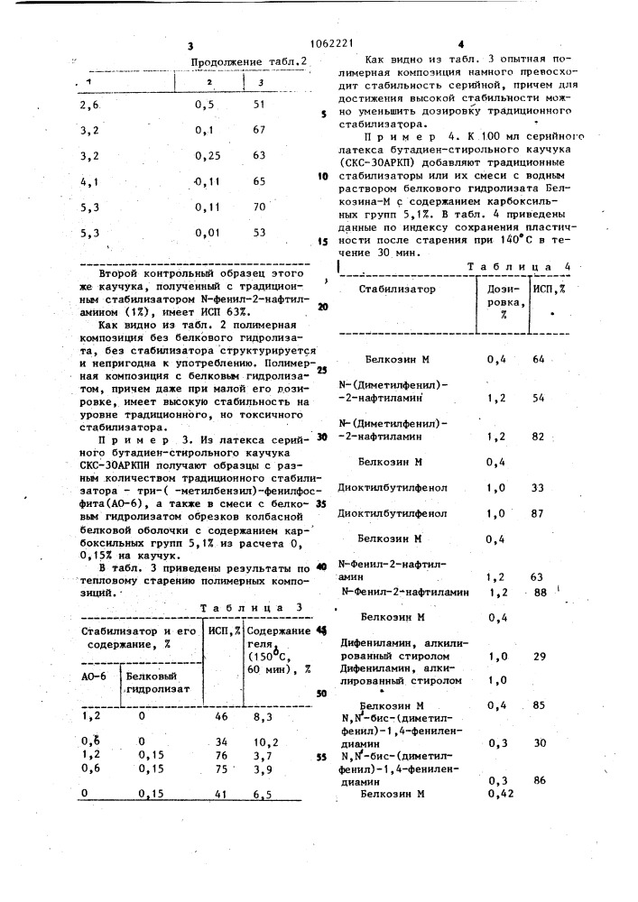 Композиция на основе карбоцепного каучука (патент 1062221)