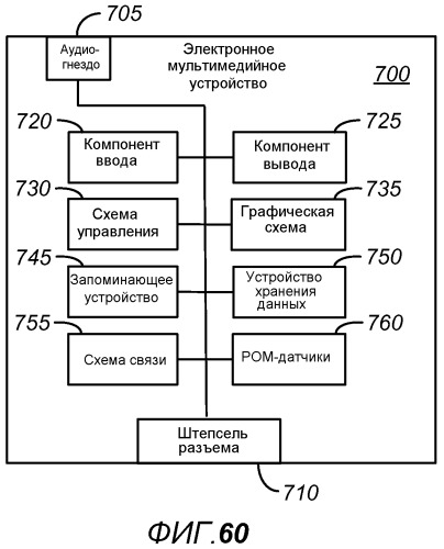 Соединитель с двойной ориентацией с внешними контактами (патент 2544839)