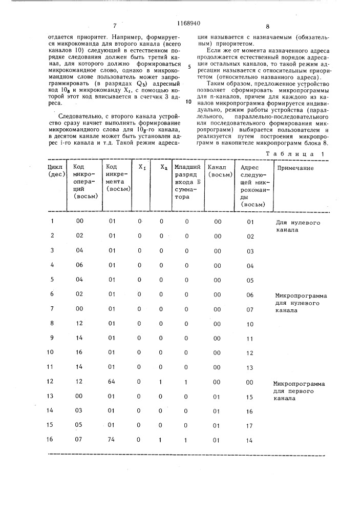 Микропрограммное устройство управления (патент 1168940)