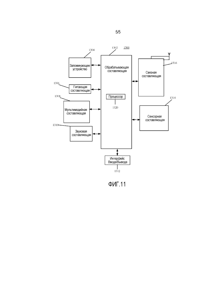 Способ и устройство для доступа к сети (патент 2643494)