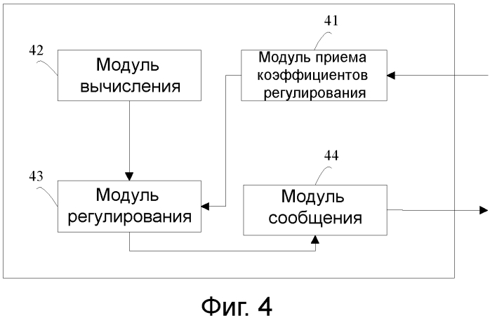 Способ определения индикатора качества канала, базовая станция и пользовательское оборудование для этого (патент 2576394)