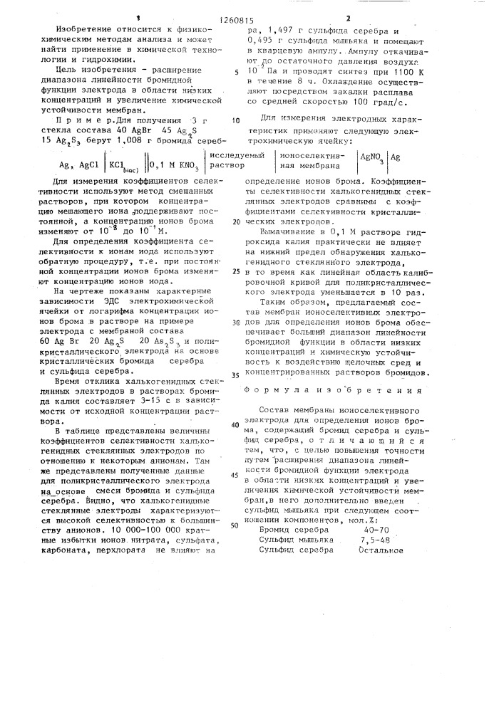 Состав мембраны ионоселективного электрода для определения ионов брома (патент 1260815)