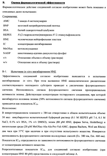 4-(4-циано-2-тиоарил)-дигидропиримидиноны и их применение (патент 2497813)