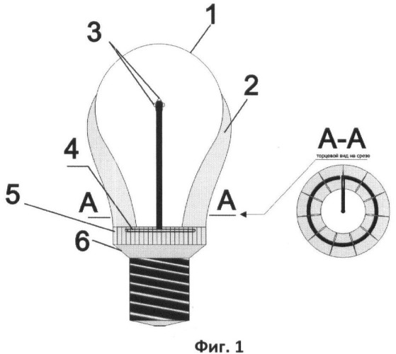 Способ изготовления светодиодной лампы (патент 2444677)