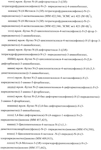 Ингибиторы фосфодиэстеразы 4, включающие n-замещенные аналоги анилина и дифениламина (патент 2368604)