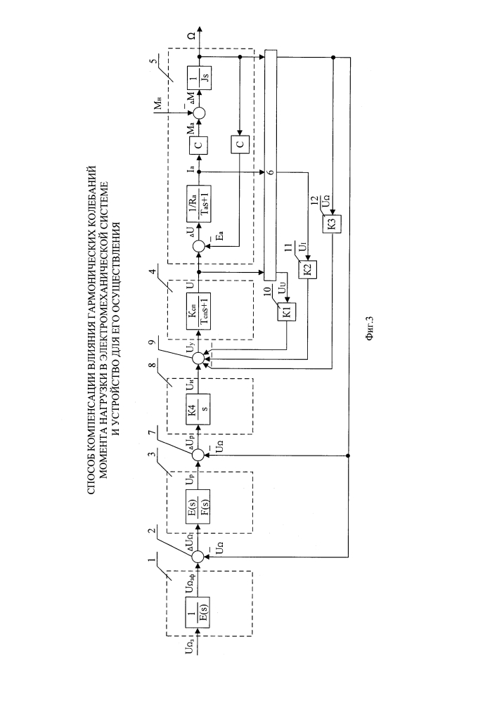 Способ компенсации влияния гармонических колебаний момента нагрузки в электромеханической системе и устройство для его осуществления (патент 2608081)