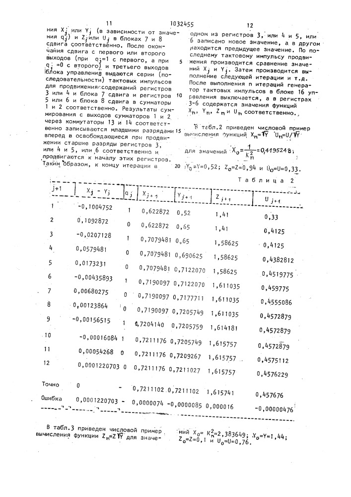 Устройство для вычисления элементарных функций (патент 1032455)