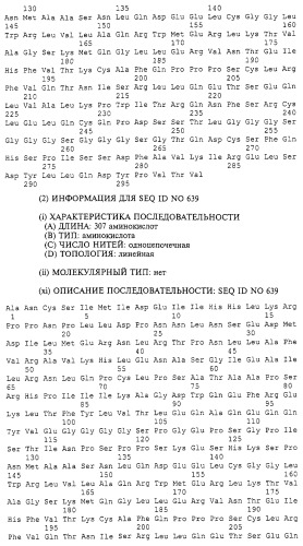 Гемопоэтический белок (варианты), последовательность днк, способ получения гемопоэтического белка, способ селективной экспансии кроветворных клеток, способ продуцирования дендритных клеток, способ стимуляции продуцирования кроветворных клеток у пациента, фармацевтическая композиция, способ лечения (патент 2245887)