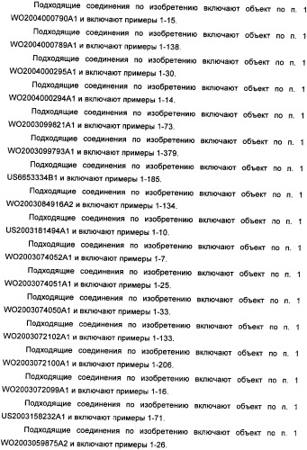 Применение агониста рецептора, активируемого пероксисомным пролифератором, для увеличения концентрации сывороточной глюкозы у жвачного животного (патент 2342130)