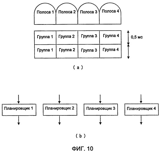 Система беспроводной связи (патент 2446635)