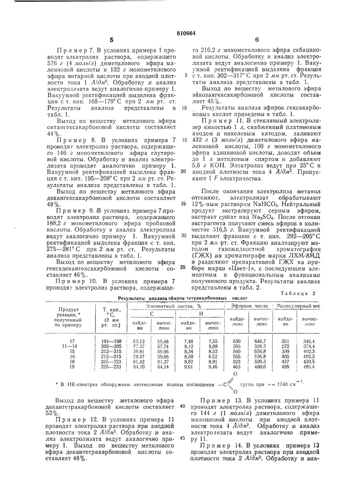 Способ получения эфиров алифатичес-ких tetpa- или гексакарбоновыхкислот (патент 810664)