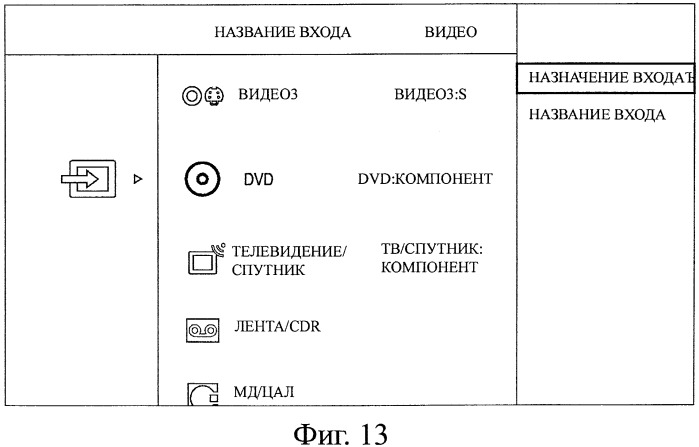 Аудиовизуальный усилитель, способ выбора, программа и носитель записи (патент 2468412)