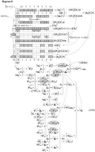 Функциональная структура предварительного сумматора f  [ni]&amp;[mi](2n) параллельно-последовательного умножителя f  ( ) условно &quot;i&quot; разряда для суммирования позиционных аргументов слагаемых [ni]f(2n) и [mi]f(2n) частичных произведений с применением арифметических аксиом троичной системы счисления f(+1,0,-1) с формированием результирующей суммы [s ]f(2n) в позиционном формате (патент 2443008)