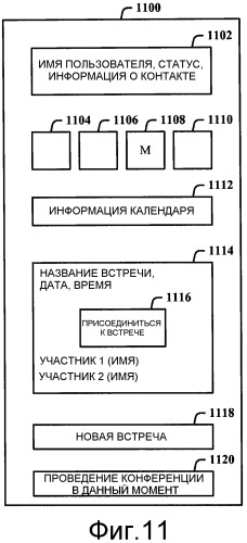 Приложение связи, имеющее среды для разговора и встреч (патент 2530707)