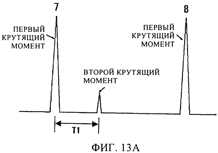 Гидроимпульсная ручная машина (патент 2472610)