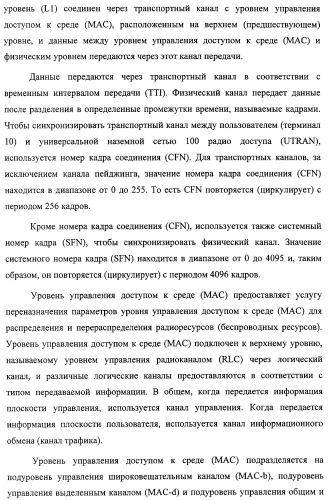 Схема радиосвязи для обеспечения мультимедийных широковещательных и многоадресных услуг (патент 2308173)