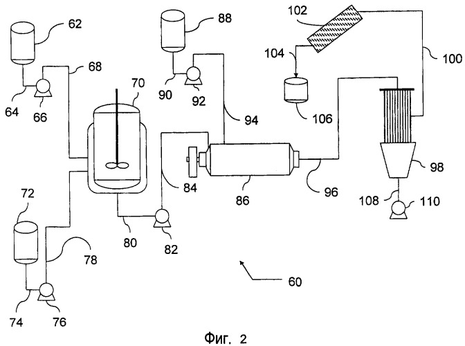 Реактивный блок-сополимер и способ его получения (варианты) (патент 2478657)