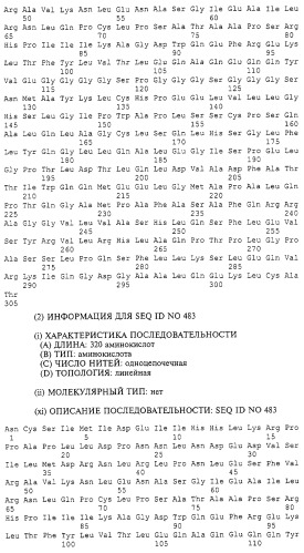 Гемопоэтический белок (варианты), последовательность днк, способ получения гемопоэтического белка, способ селективной экспансии кроветворных клеток, способ продуцирования дендритных клеток, способ стимуляции продуцирования кроветворных клеток у пациента, фармацевтическая композиция, способ лечения (патент 2245887)