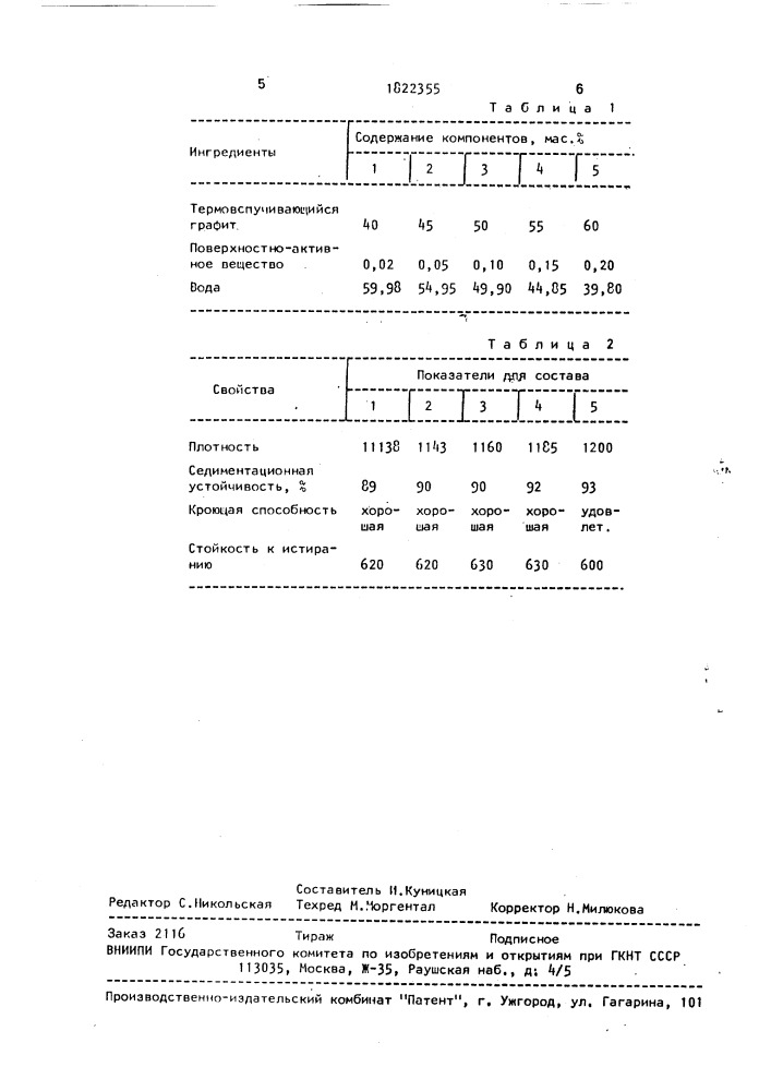 Противопригарное покрытие для литейных форм и стержней (патент 1822355)