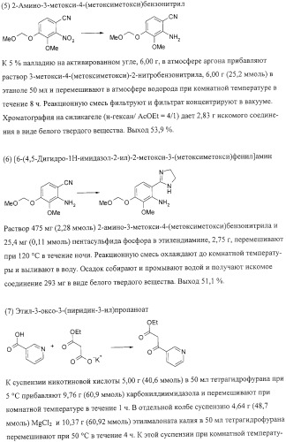 Конденсированные производные азолпиримидина, обладающие свойствами ингибитора фосфатидилинозитол-3-киназы (pi3k) (патент 2326881)