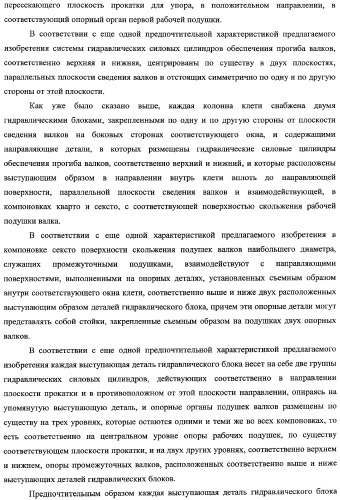 Способ изменения компоновки прокатного стана и усовершенствованный прокатный стан, предназначенный для осуществления этого способа (патент 2333808)