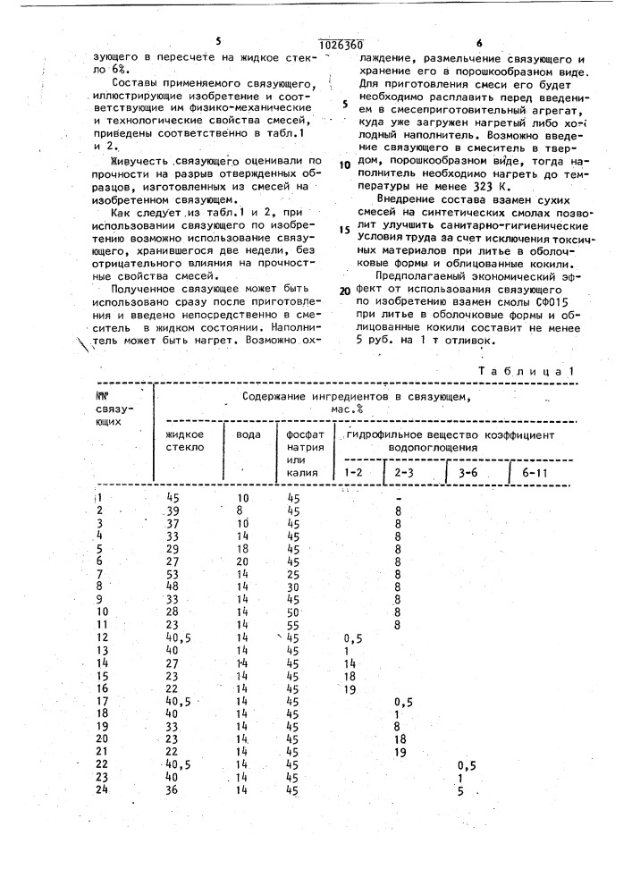 Связующее для формовочных смесей (патент 1026360)