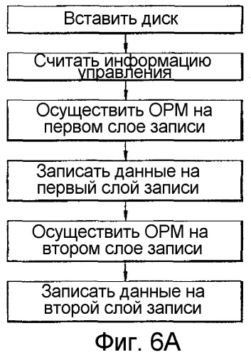 Устройство записи/воспроизведения данных на/из записываемого носителя для хранения данных (патент 2464653)