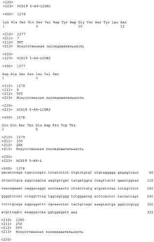 Pscaxcd3, cd19xcd3, c-metxcd3, эндосиалинxcd3, epcamxcd3, igf-1rxcd3 или fap-альфаxcd3 биспецифическое одноцепочечное антитело с межвидовой специфичностью (патент 2547600)