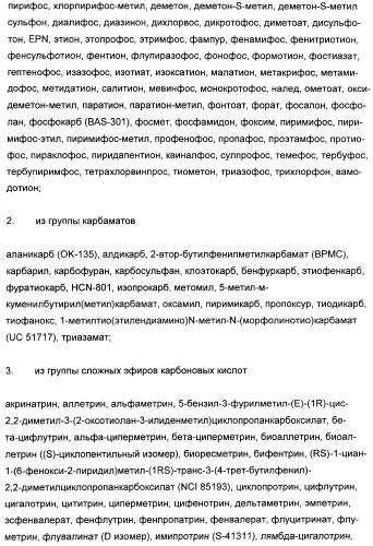 Производные пиридинкарбоксамида и их соли для применения в качестве инсектицида (патент 2356891)