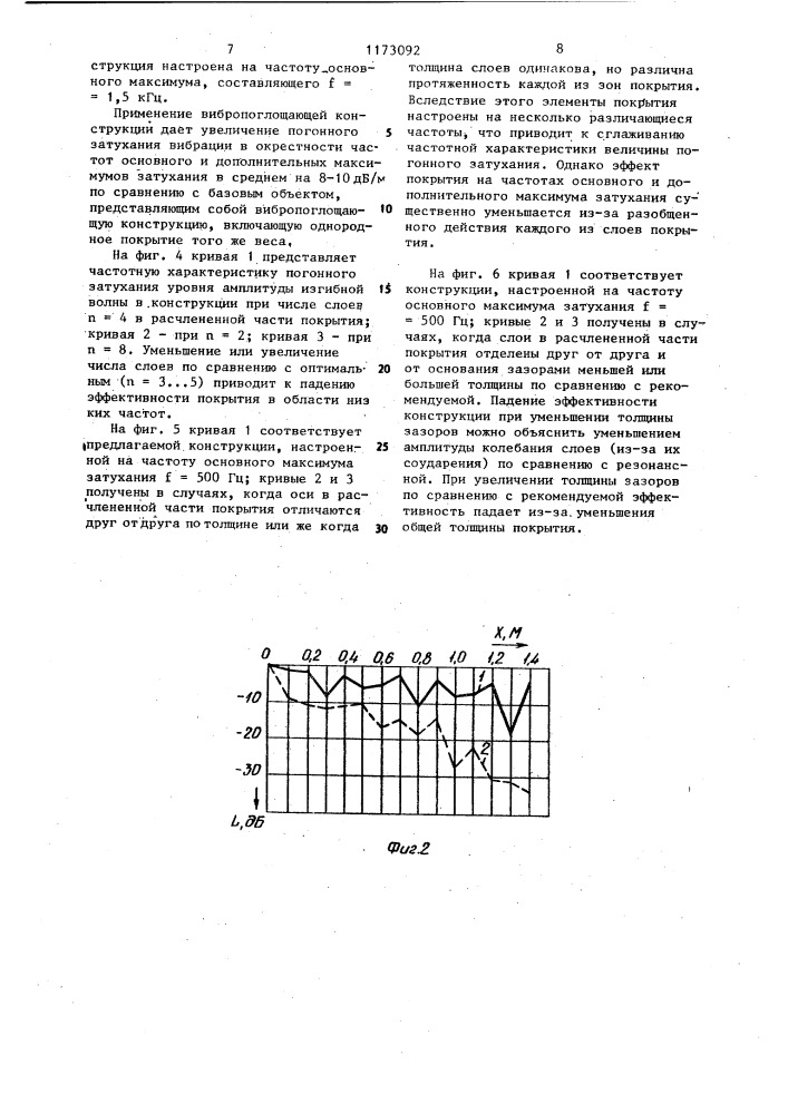 Вибропоглощающая конструкция (патент 1173092)