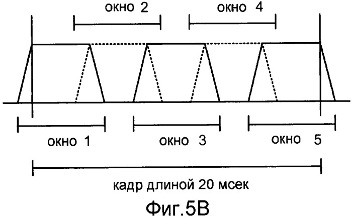 Системы, способы и устройство для широкополосного кодирования и декодирования активных кадров (патент 2437171)