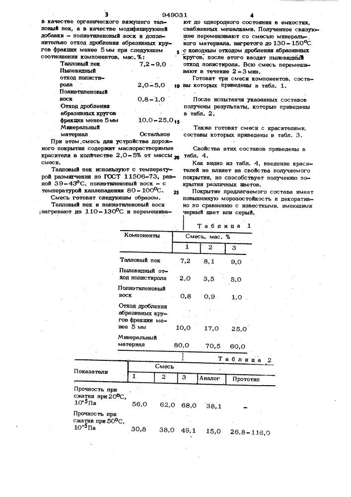 Смесь для устройства дорожного покрытия (патент 949031)