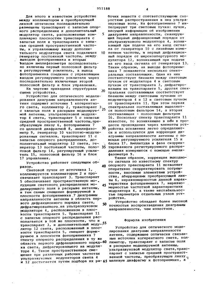 Устройство для оптического моделирования диаграмм направленности антенн (патент 951188)