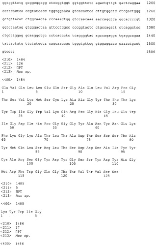 Pscaxcd3, cd19xcd3, c-metxcd3, эндосиалинxcd3, epcamxcd3, igf-1rxcd3 или fap-альфаxcd3 биспецифическое одноцепочечное антитело с межвидовой специфичностью (патент 2547600)