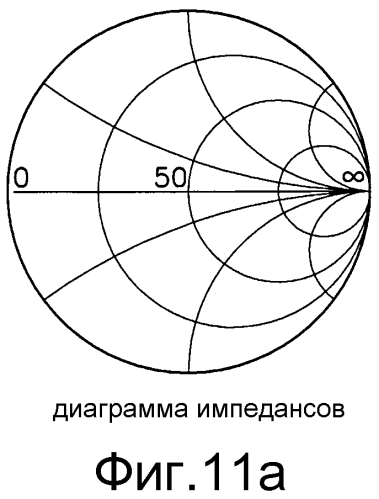 Устройство беспроводной связи (патент 2554560)