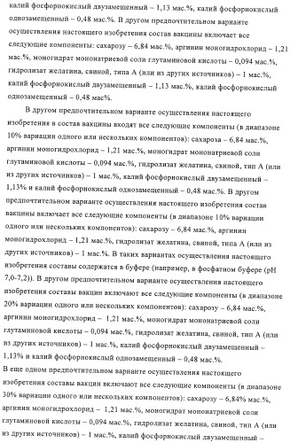 Линии клеток почки собаки майдин-дэрби (mdck), поддерживающие рост вирусов до высоких титров, и способ применения этих клеток в биореакторе (патент 2487935)