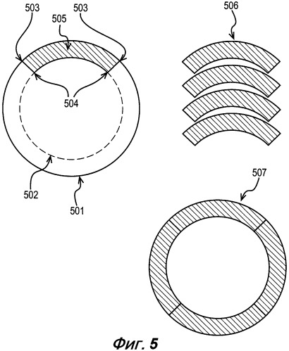 Способ расположения сегментов кольца на пластине для функционализированных слоев офтальмологической линзы (патент 2559158)