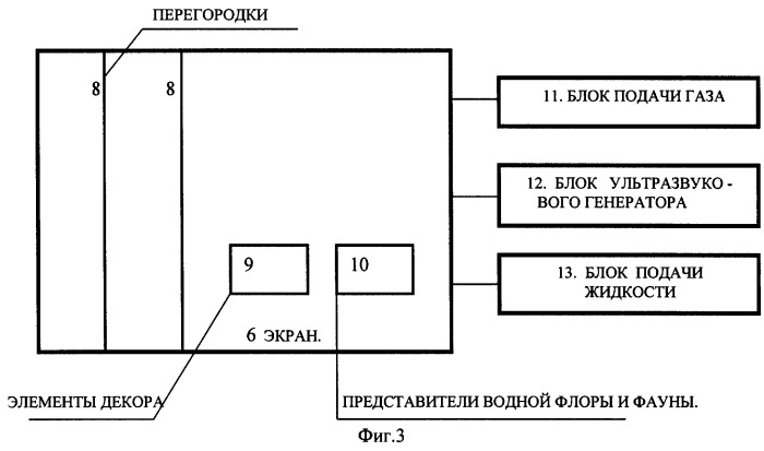 Устройство цветомузыкальное (патент 2243810)